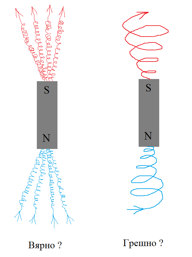 Magnets.png