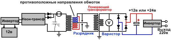 Fig48r.gif