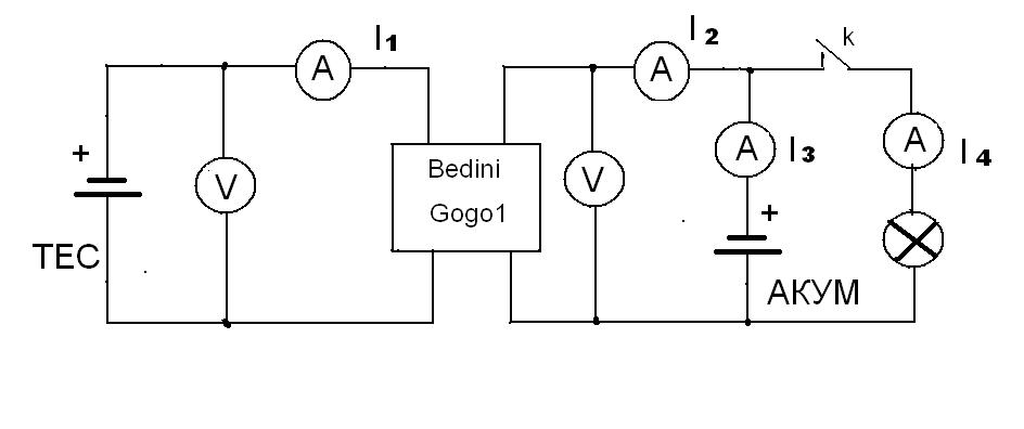 Bedini Gogo1 eksp.JPG