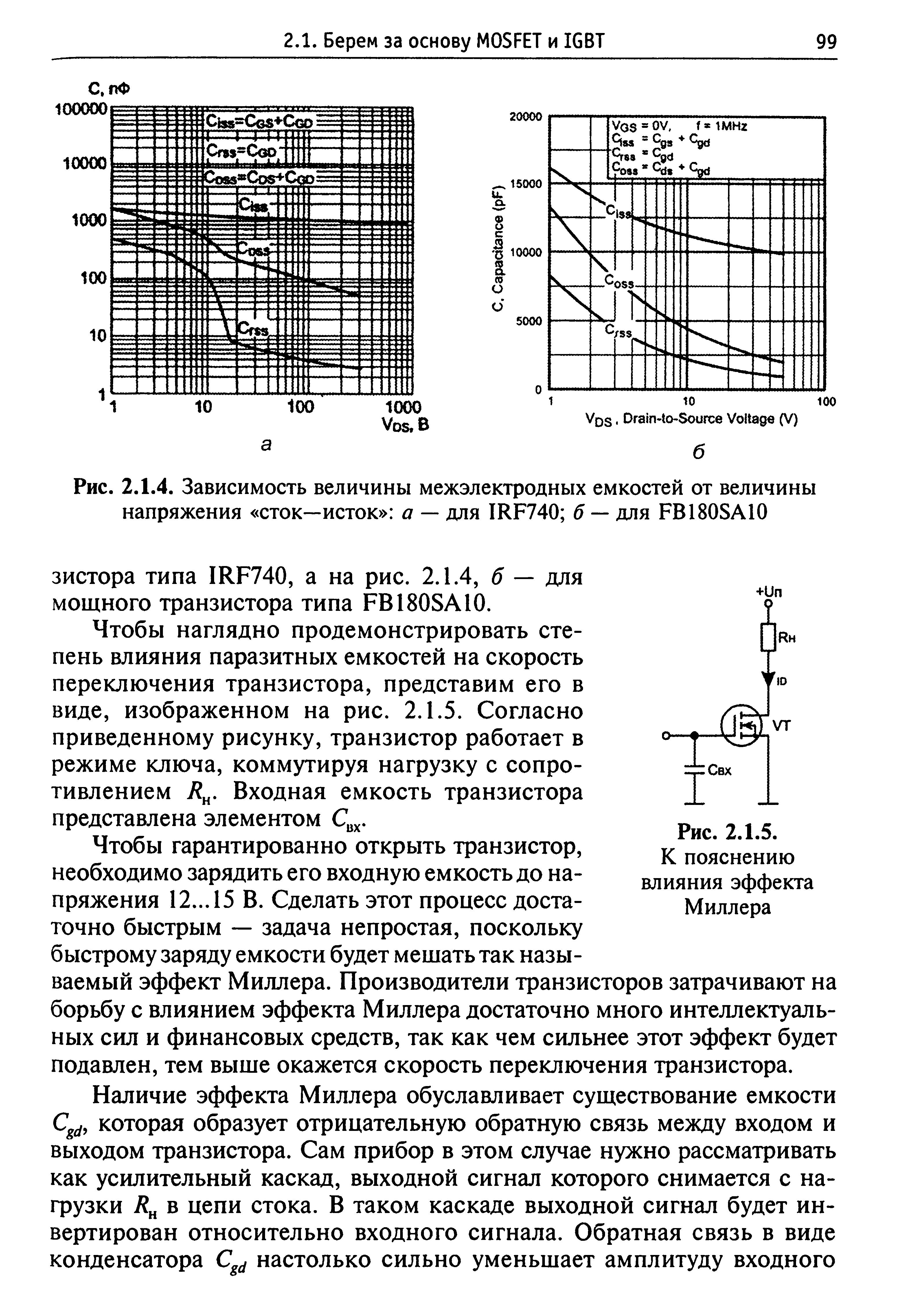 ИРФ.jpg