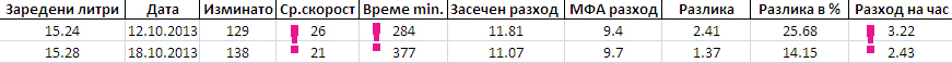 разлики.jpg